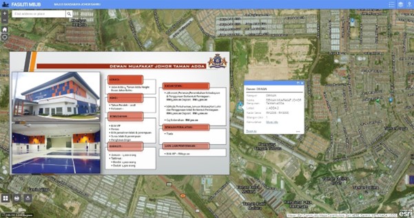 GeoJB screenshot showing rental details