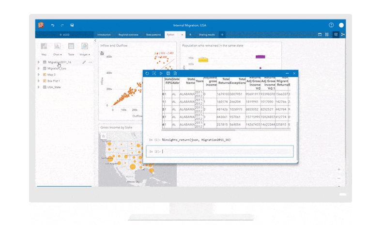 insights-for-arcgis