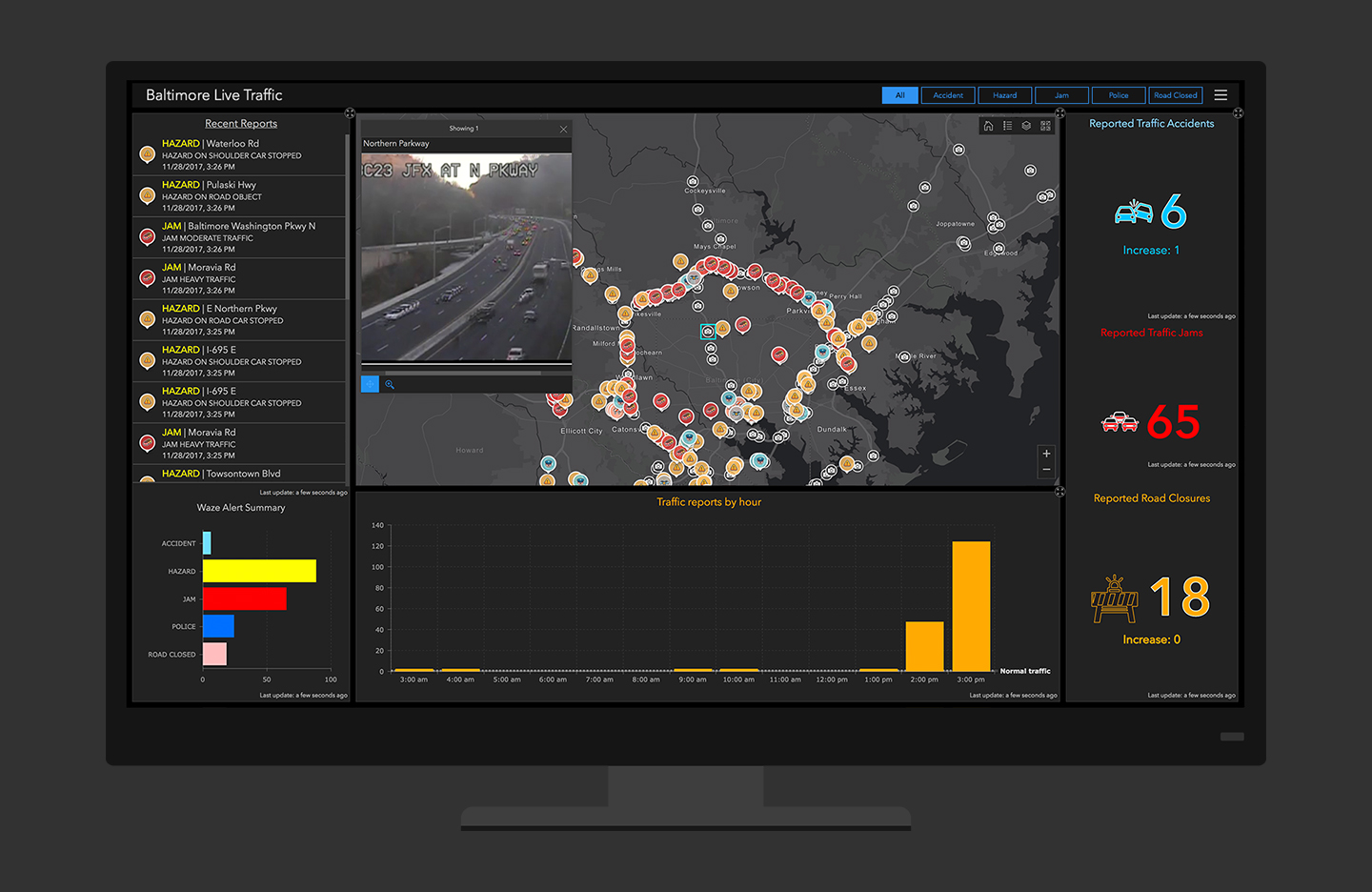 operations-dashboard-for-arcgis