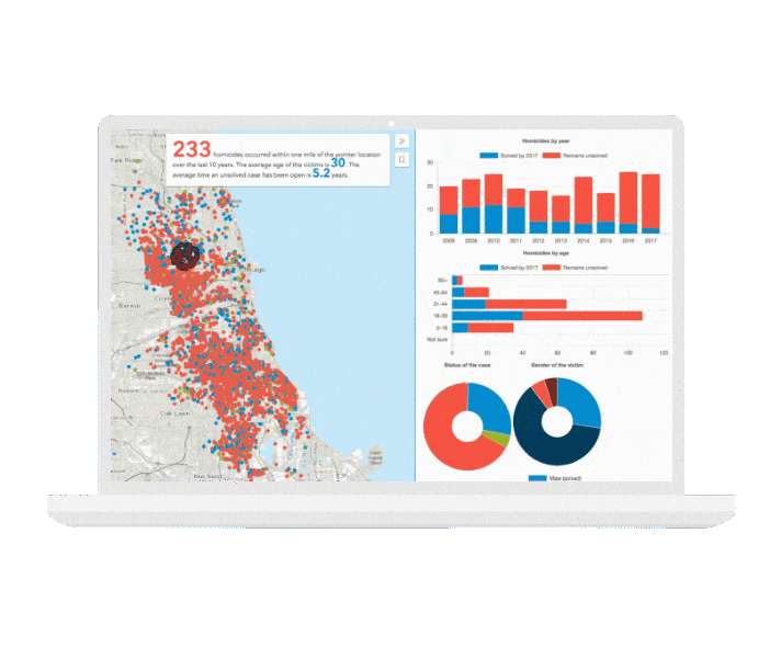 arcgis-developers