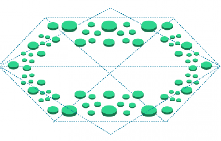 data-management