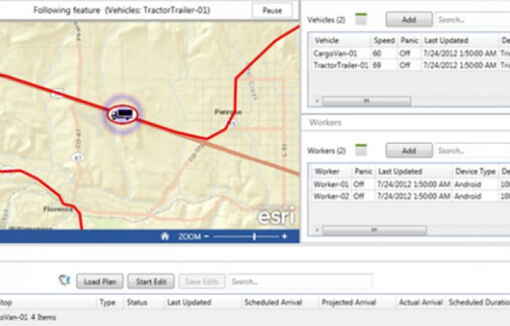 arcgis-geoevent