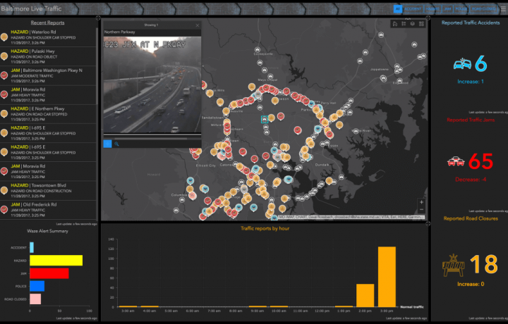 operations-dashboard