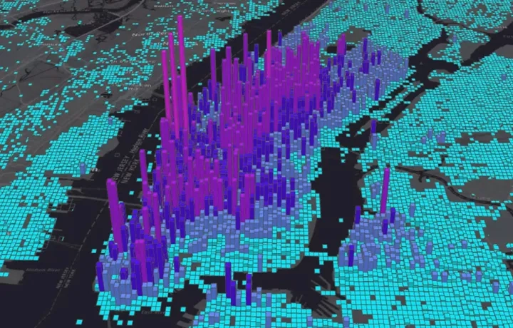 spatial scale