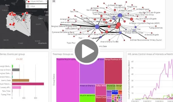 Insights for ArcGIS-driven decisions