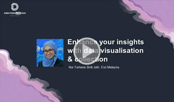 Enhance insights with data vis card image