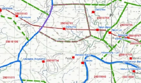 GIS support for census and microcensus