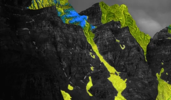 Migration checklist card image