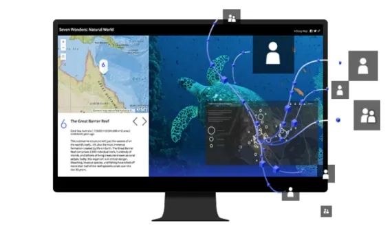 DLO ArcGIS Online Card