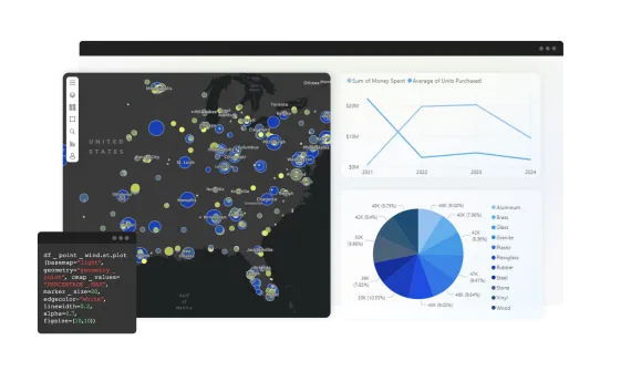 Microsoft Fabric 