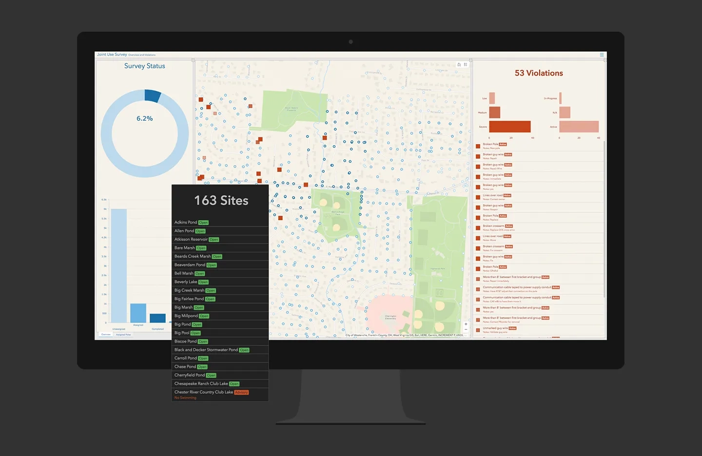 operations-dashboard-for-arcgis