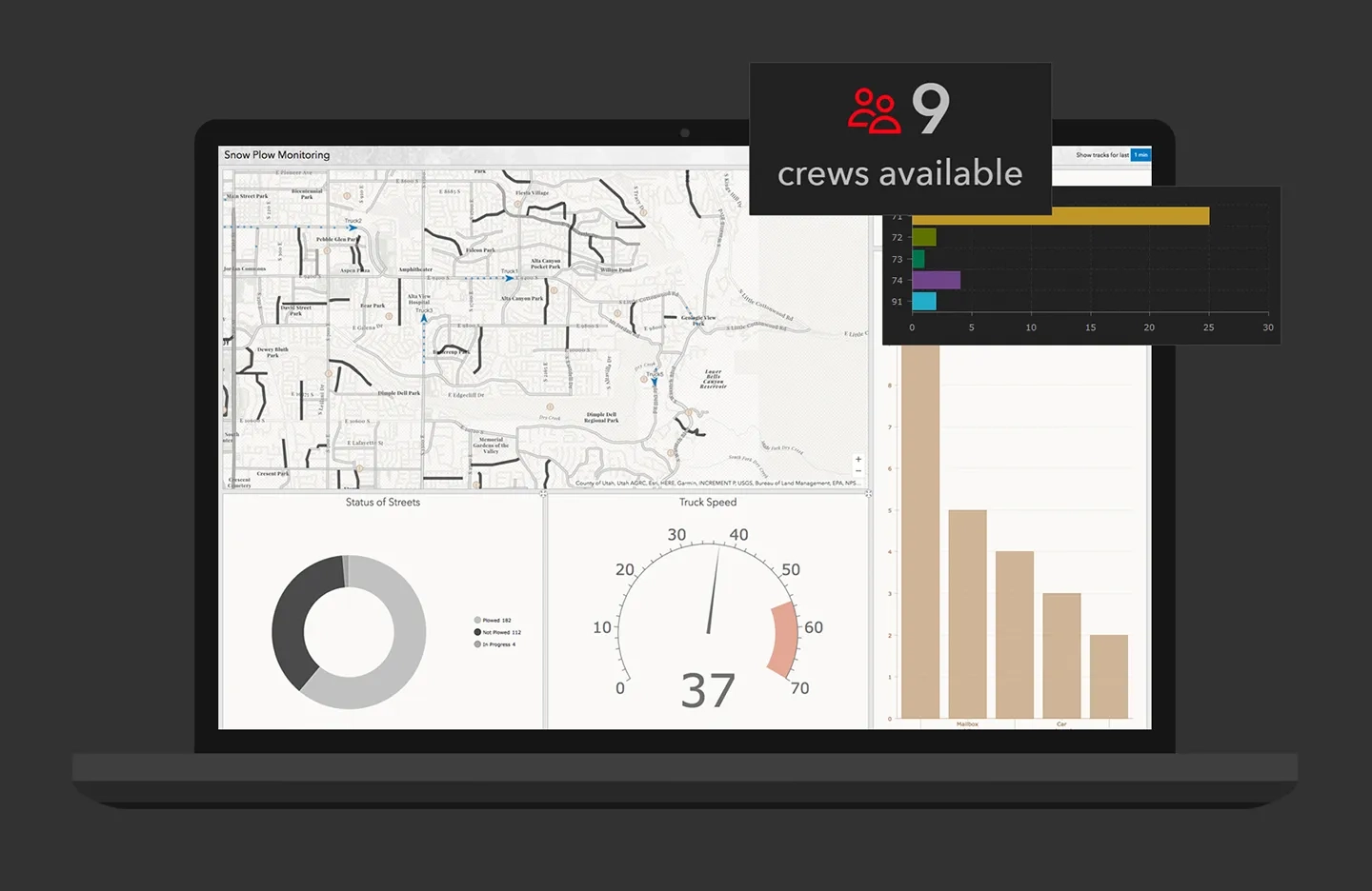 operations-dashboard-for-arcgis