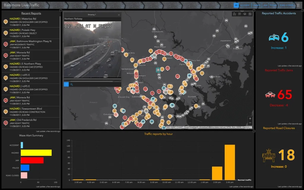 operations-dashboard